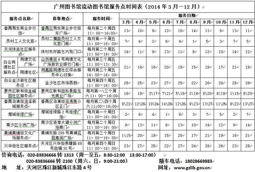 廣州圖書館關於調整2014年流動圖書館服務的公告